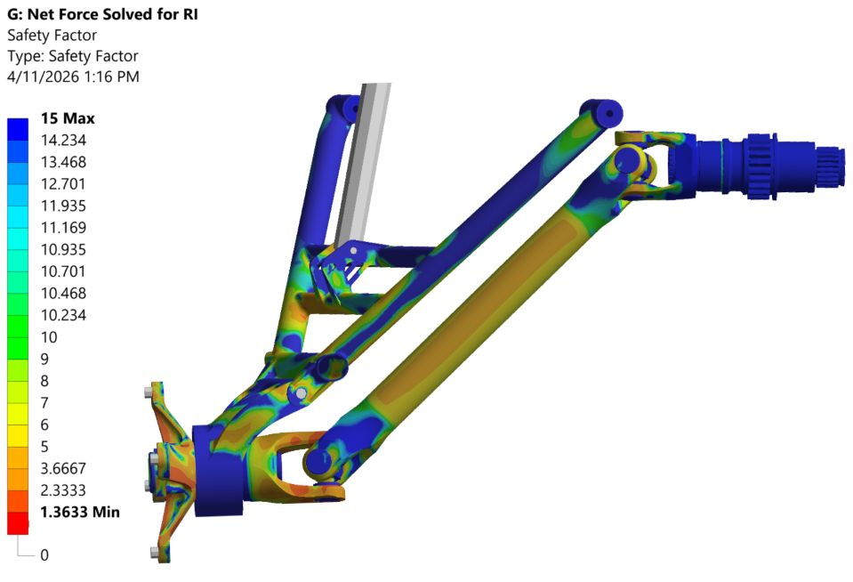 Assembly level outboard simulation with the maximum net force collected by our wheel force transducer and the maximum wheel torque fully loading the outboard assembly.