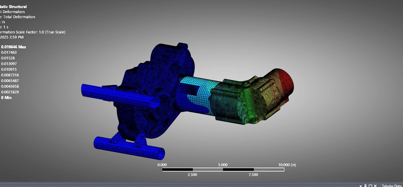 Static structural simulation to prove out the packaging concept.